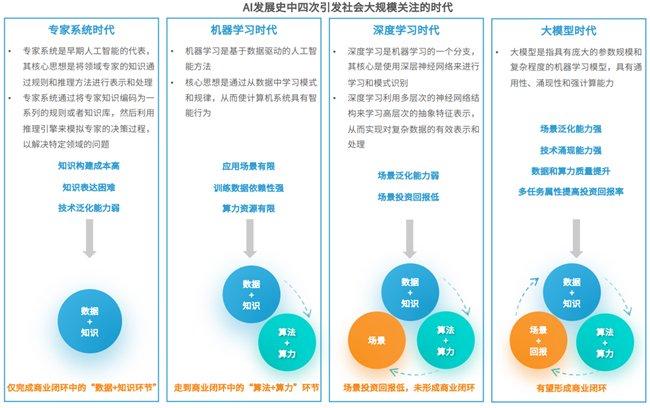 2024年正版资料免费大全最新版本亮点优势和亮点,科学分析解析说明_LT32.119