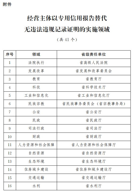 漫雪独思