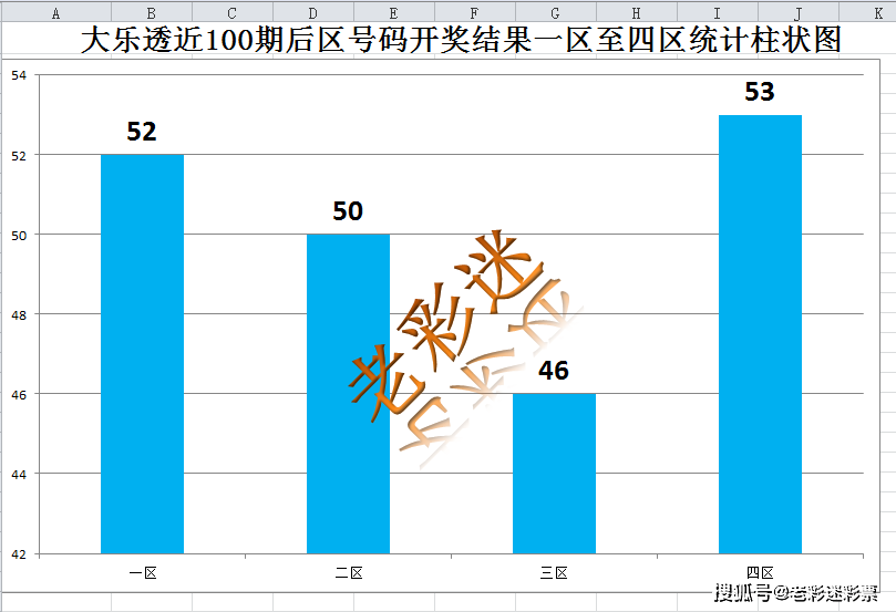 新澳2024今晚开奖结果查询表最新,深入执行数据应用_Plus70.181