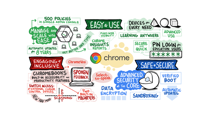 香港最精准的免费资料,诠释解析落实_Chromebook60.470