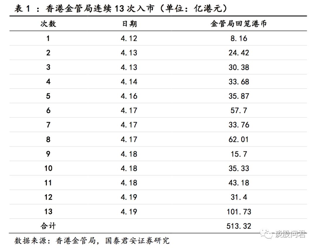 红姐香港免费资料大全,完善的机制评估_娱乐版56.698