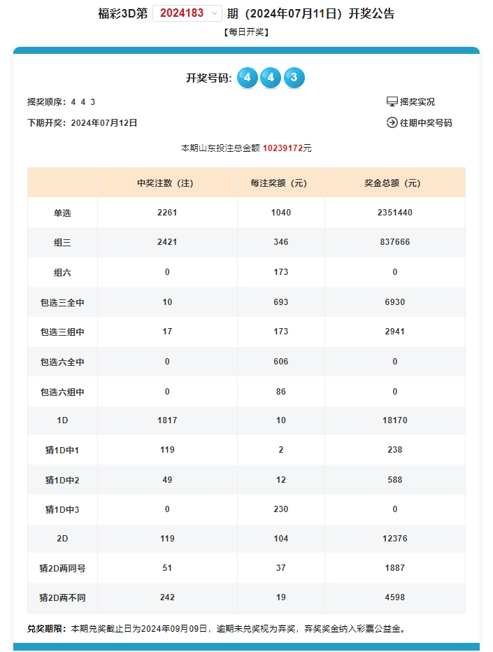 奥门开奖结果+开奖记录2024年资料网站,高速响应解决方案_创意版67.705