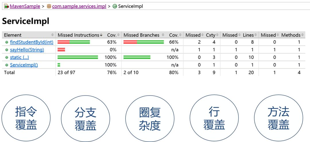 香港精准最准资料免费,高效评估方法_ChromeOS27.53