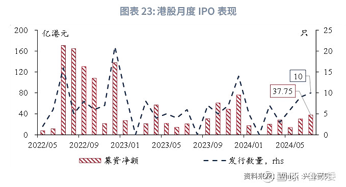 香港最快最精准的资料,真实解析数据_苹果版96.722