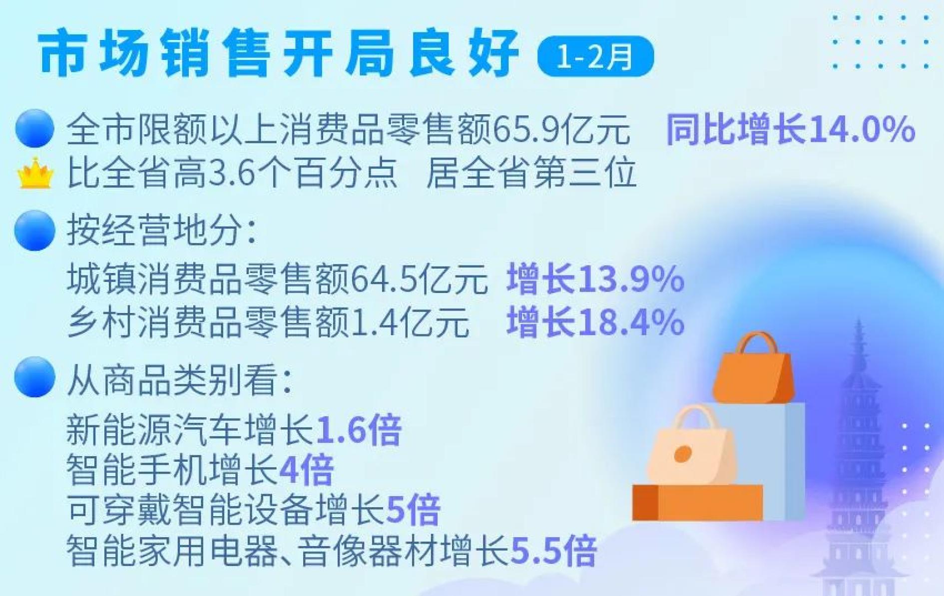 管家婆精准资料免费大全186期,深入数据执行方案_理财版38.867