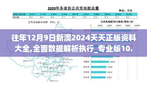 2024新 天天资料免 大全,实地执行考察数据_开发版31.501