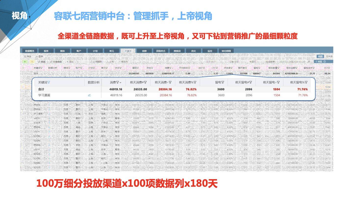 管家一肖100‰澳门,高度协调策略执行_6DM31.138