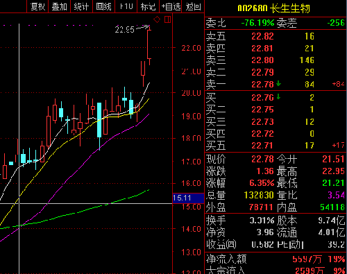 900777.cc神算子,迅捷解答方案设计_2D64.65