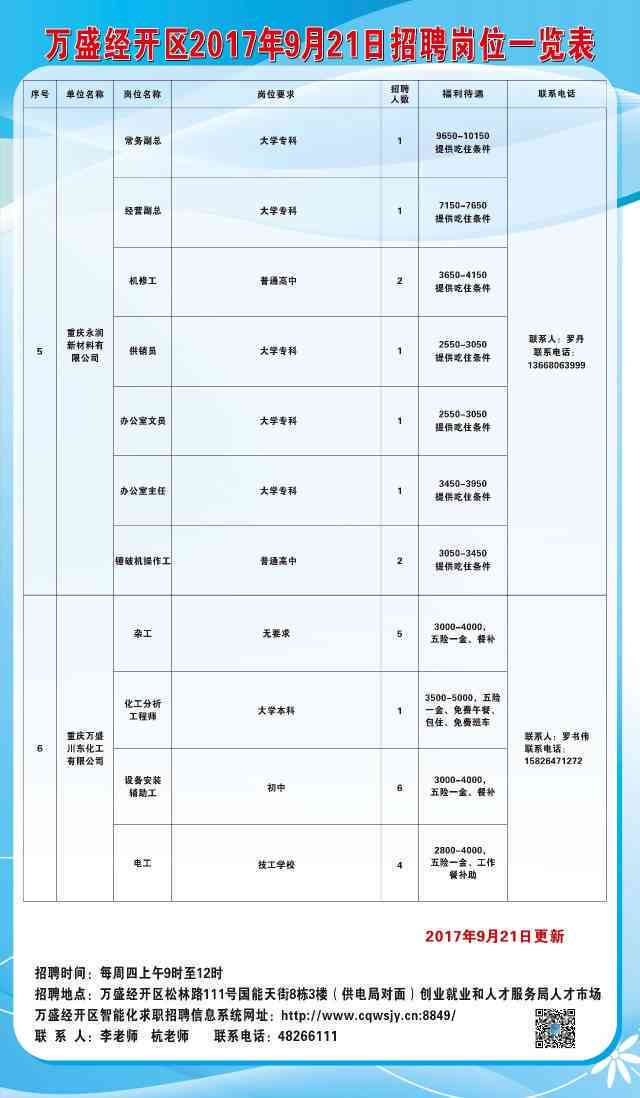 万源市统计局最新招聘公告解析