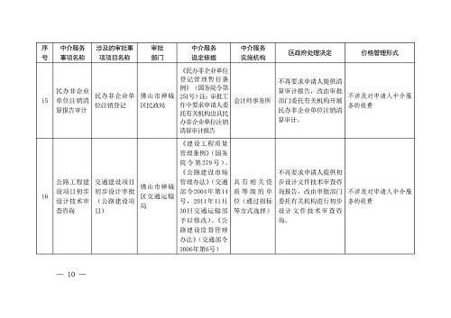 吴桥县统计局发展规划展望，探索未来，推动县域经济腾飞之路