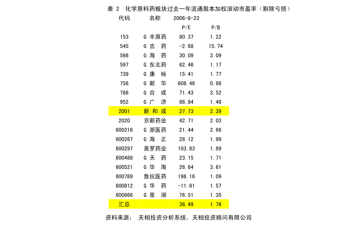 黟县住房和城乡建设局最新发展规划概览