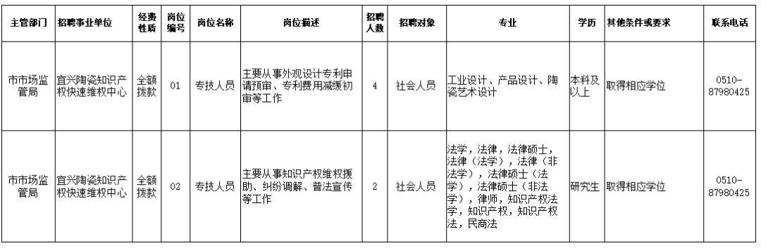 2024年12月18日 第7页