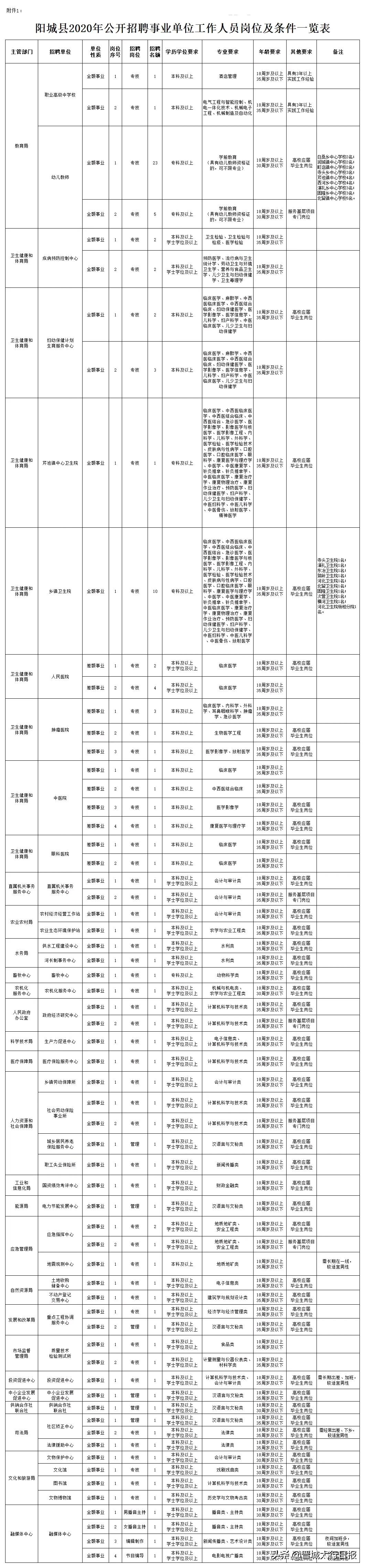 2024年12月18日 第3页