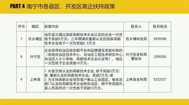 隆安县科技局最新发展规划，引领未来科技发展的战略蓝图