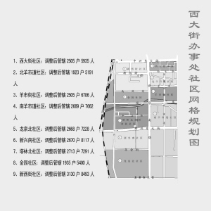 西街社区居委会最新发展规划概览