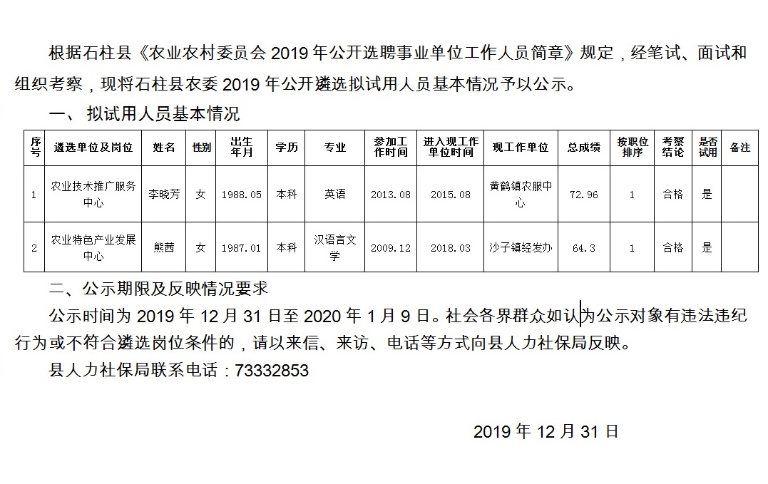 董渠村民委员会最新招聘启事概览