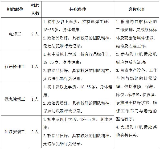 南海区交通运输局人事任命重塑未来交通格局