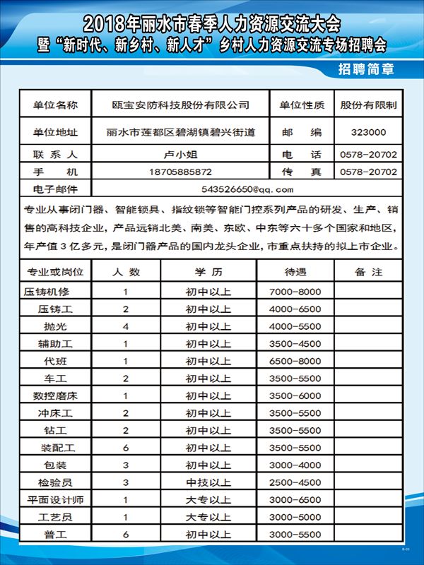 太师屯镇最新招聘信息概览