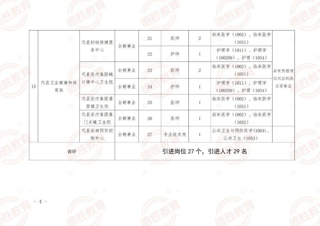 石林彝族自治县成人教育事业单位发展规划展望