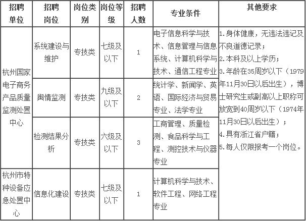 你是太阳灼我心伤