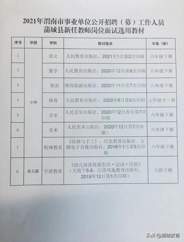 沙雅县特殊教育事业单位招聘启事