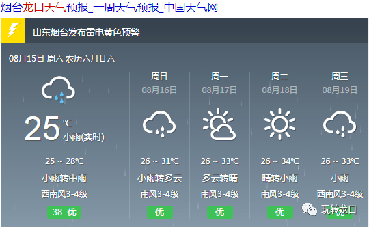 龙口村委会天气预报及影响解析