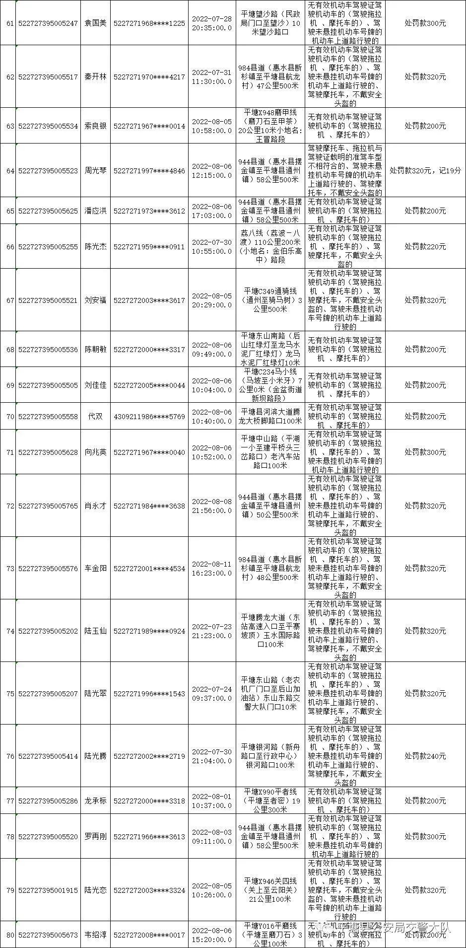 平塘乡交通新闻，迈向现代化交通的崭新步伐