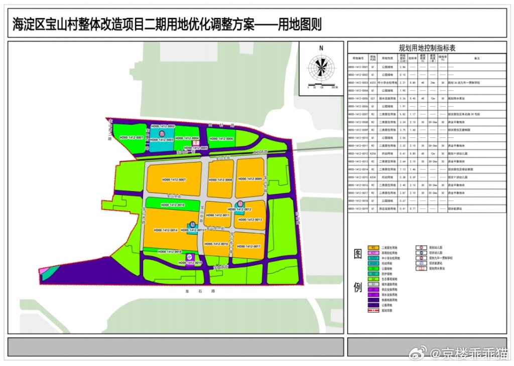 顺义区自然资源和规划局最新新闻动态解读