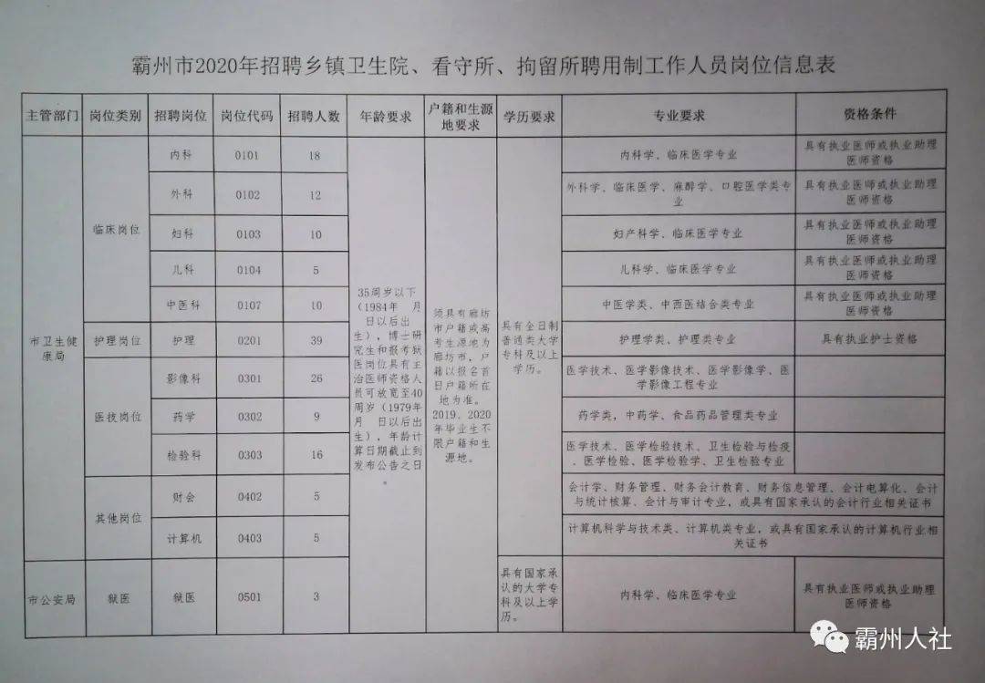 洲瑞林场最新招聘信息与职业机会深度解析