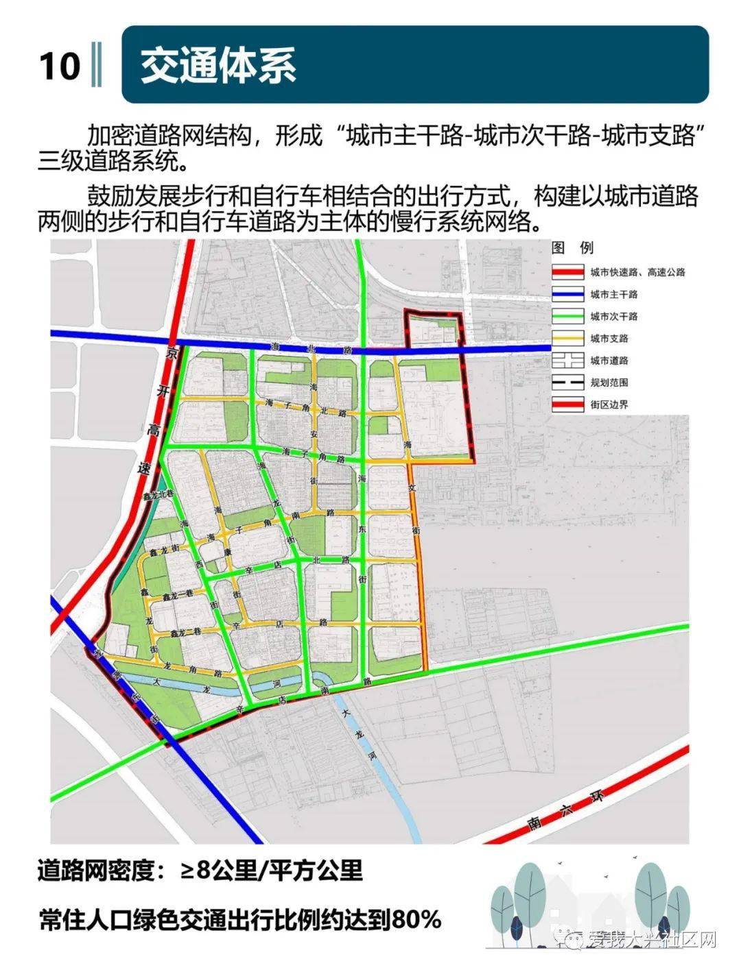 罗桥社区村发展规划概览，迈向未来的蓝图