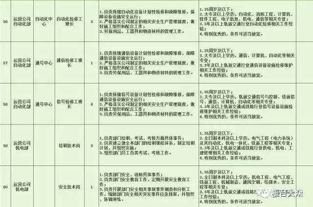 曹县特殊教育事业单位招聘信息与趋势分析报告