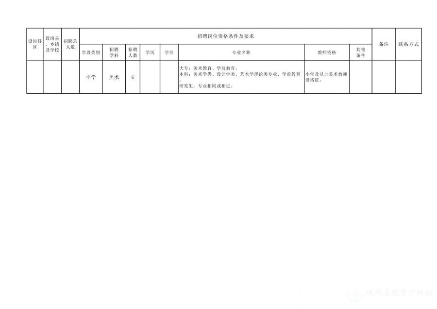 广宗县级托养福利事业单位项目最新进展报告