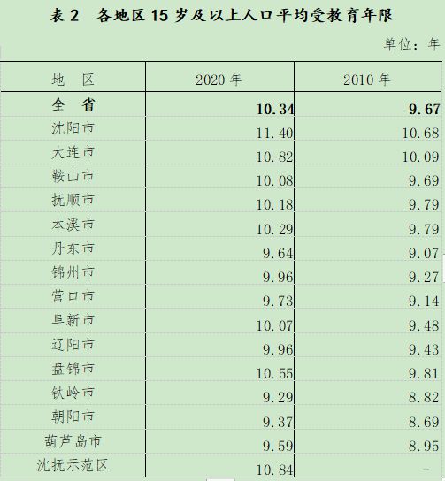 辽宁省金城原种场新项目引领农业现代化新风向