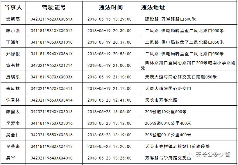 大南街最新人事任命，重塑社区未来