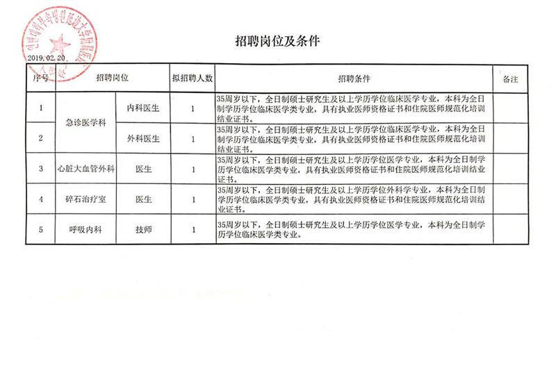 汤旺河区财政局最新招聘信息全面解析