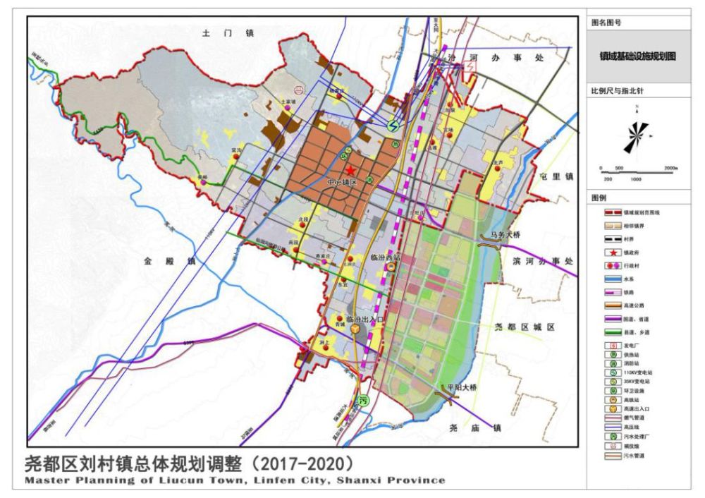 山西省临汾市尧都区刘村镇未来发展规划展望