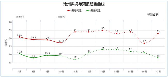 常熟市卫生健康局人事任命推动事业迈上新台阶