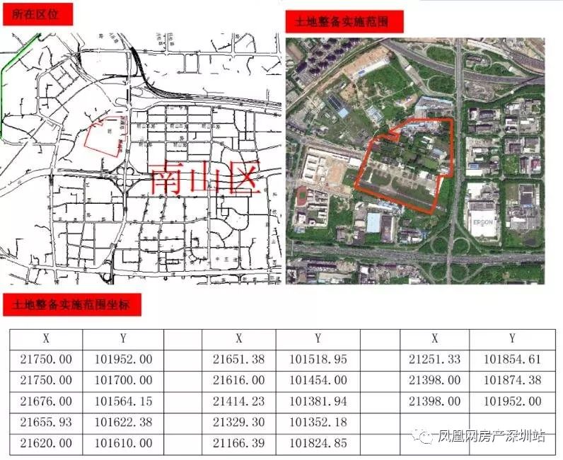 赤岗街道最新发展规划概览