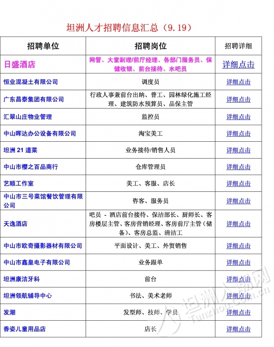 园洲镇最新招聘信息全面解析