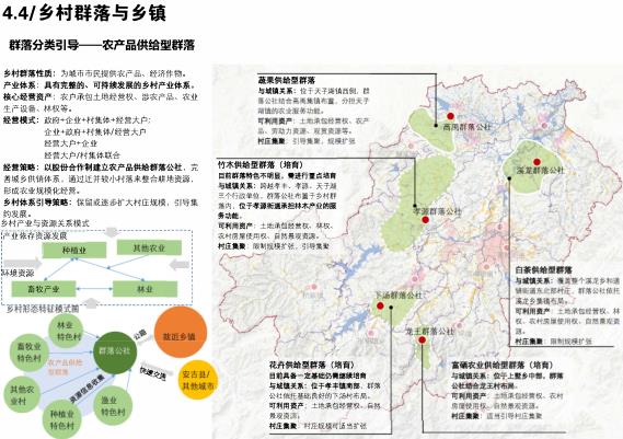 再松村全新发展规划揭秘