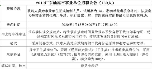 阳山县成人教育事业单位发展规划展望