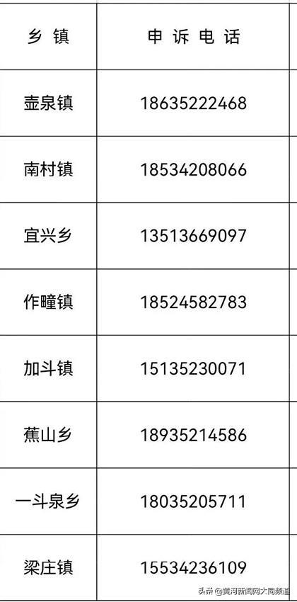 山西省大同市大同县最新人事任命概况揭秘