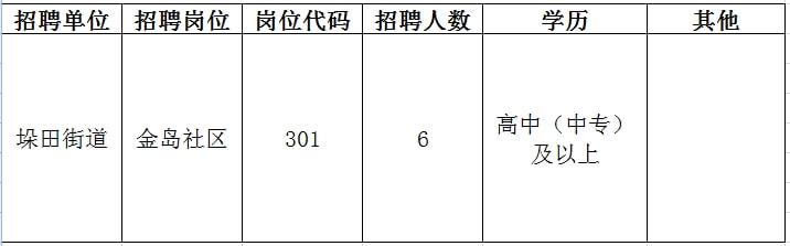 孝南区成人教育事业单位招聘最新信息及内容探讨