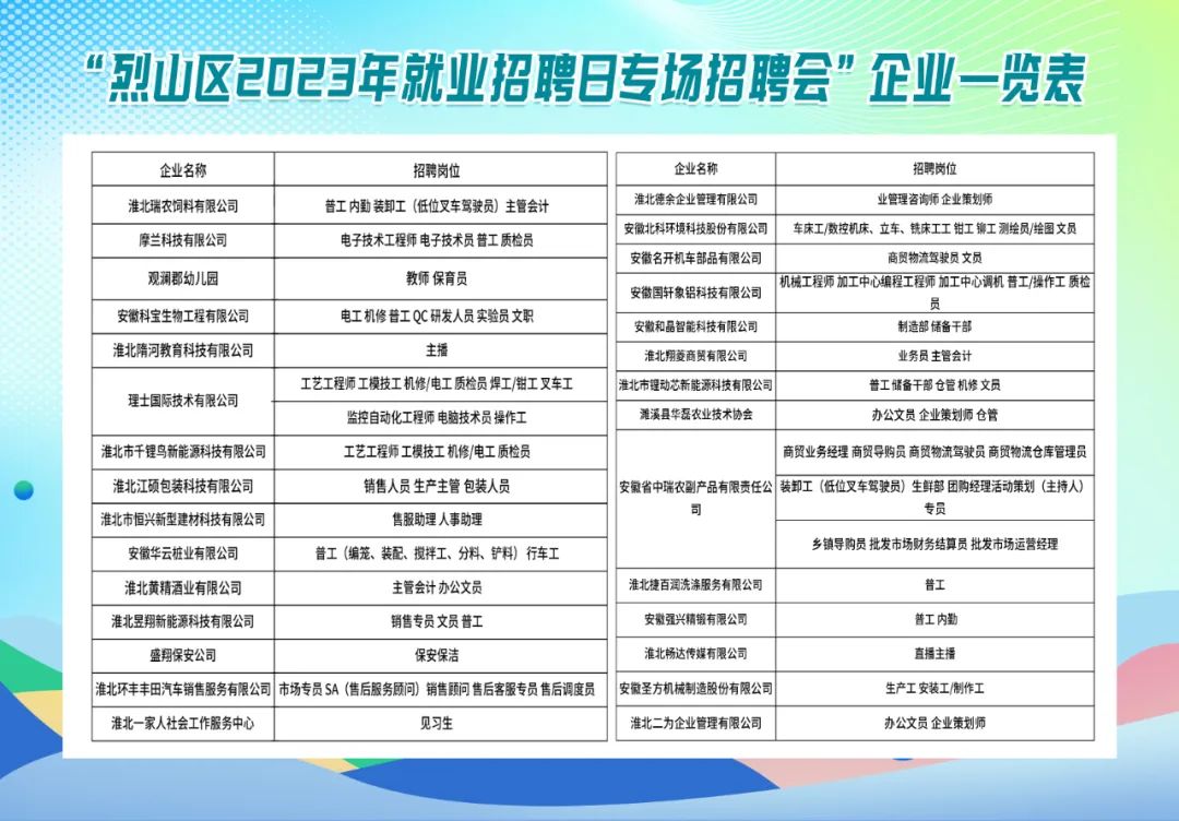 烈山区小学招聘最新信息及动态发布