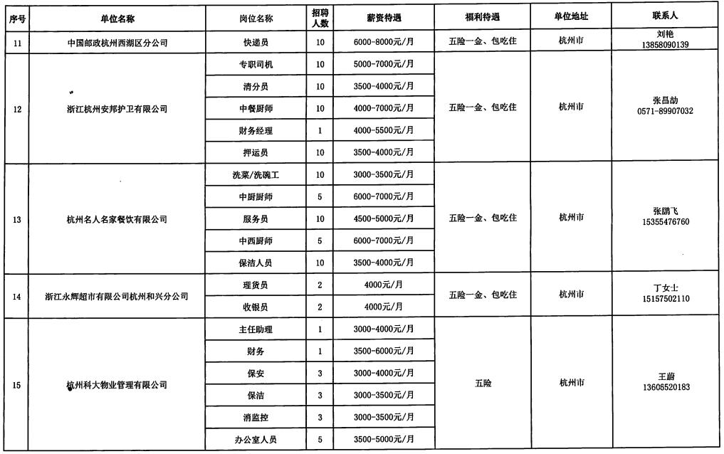 小金县级托养福利事业单位最新项目，托举幸福明天