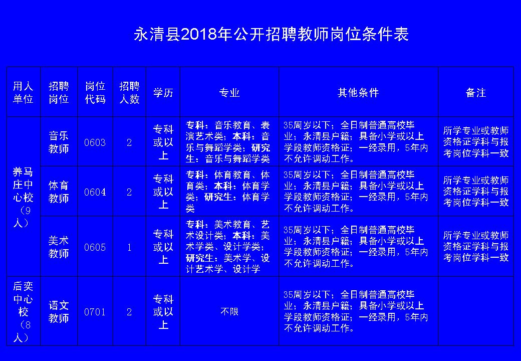 赤水市人力资源和社会保障局最新招聘信息全面解析