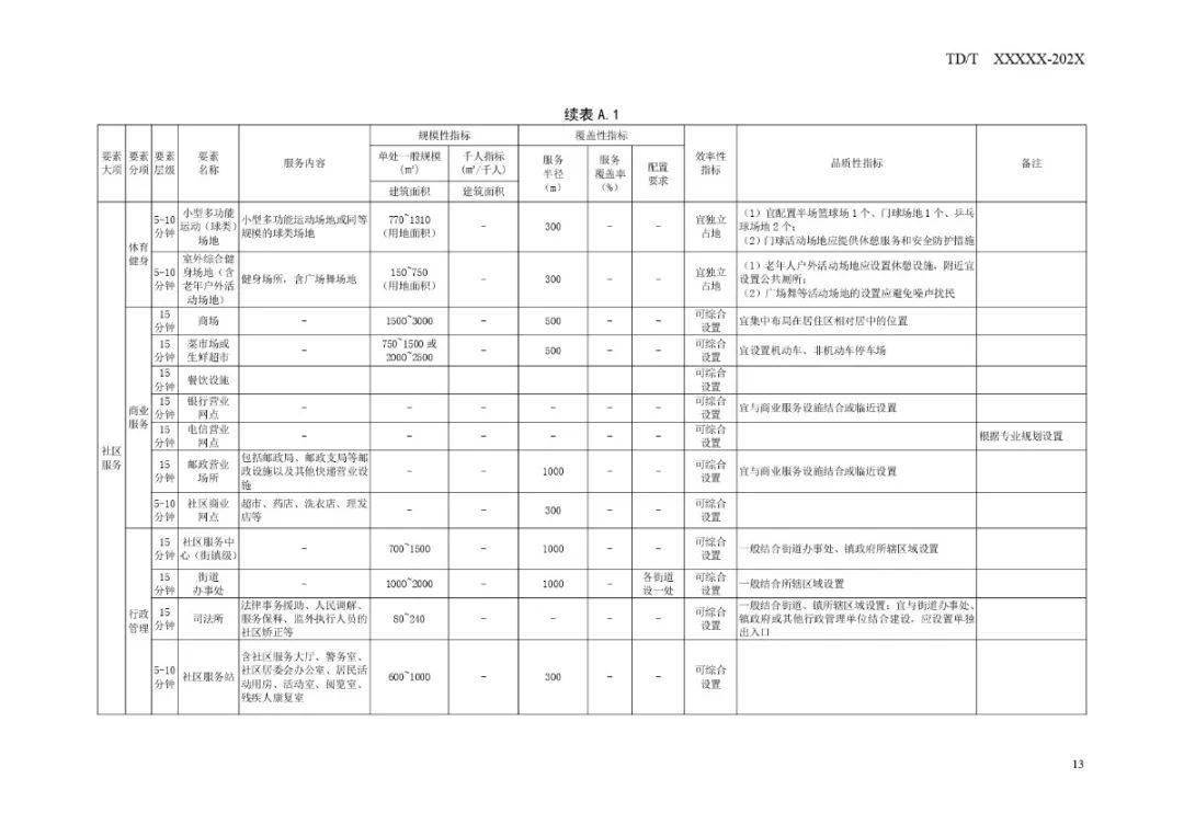 平桂区市场监督管理局最新发展规划概览