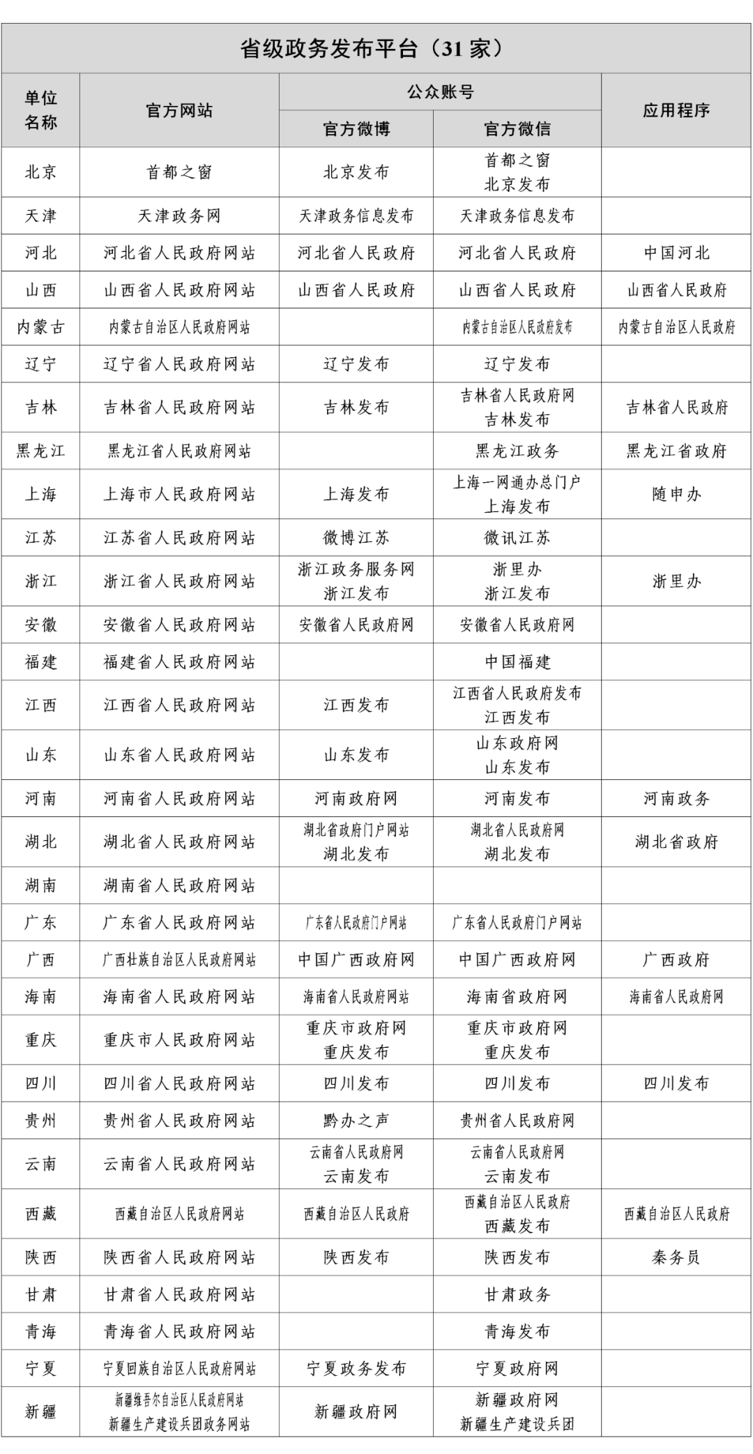 村委会最新招聘信息公告解读与八卦资讯